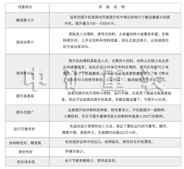 平平加（勻染劑）原來這么厲害！看完我驚呆了......